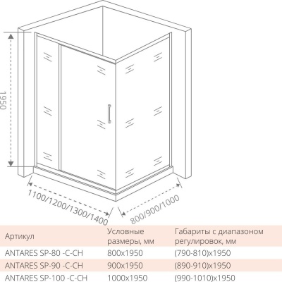 Боковая часть GoodDooor ANTARES SP-80-C-CH 80x195 прозрачные стекла фотография