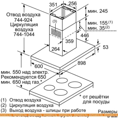 Вытяжка Bosch DIB97IM50 фотография