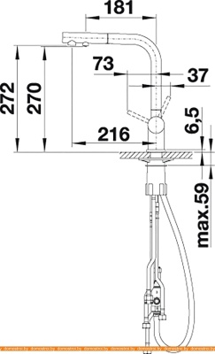 Смеситель Blanco Fontas-S II 525204 (белый) фотография