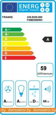 Вытяжка Franke Smart Deco FSMD 508 RS 335.0530.201 фотография