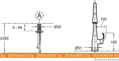 Смеситель Jacob Delafon Simplice 596D-CP фотография