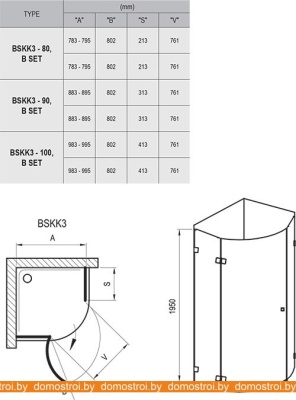 Душевой уголок Ravak Brilliant BSKK3 80x80 левый фотография