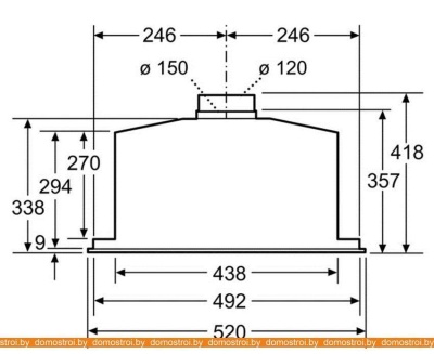 Вытяжка Bosch DHL575C фотография