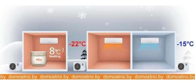 Кондиционер Gree G-Tech Inverter R32 GWH12AEC-K6DNA1A фотография