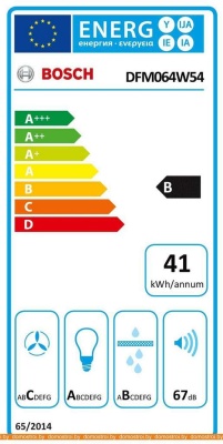 Вытяжка Bosch DFM064W54 фотография