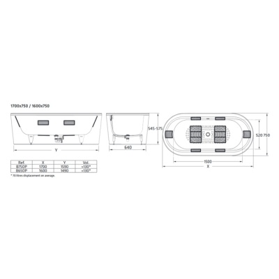 Стальная ванна BLB Duo Comfort Oval 3,5 170x75 фотография