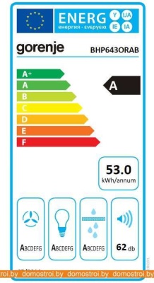Вытяжка Gorenje BHP643ORAW фотография